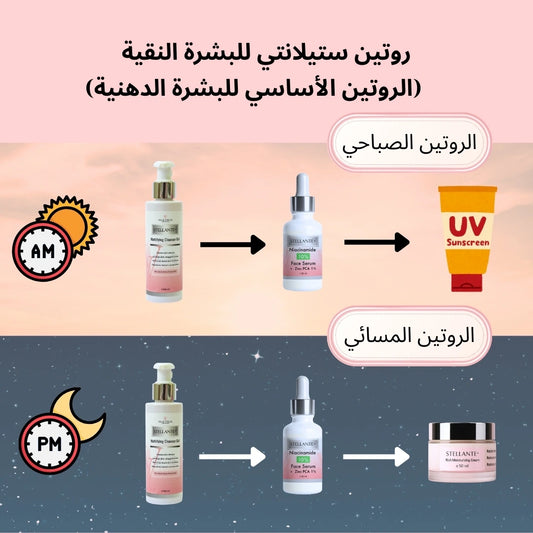 Stellante Clear Skin Trio (Core Routine for Oily Skin)