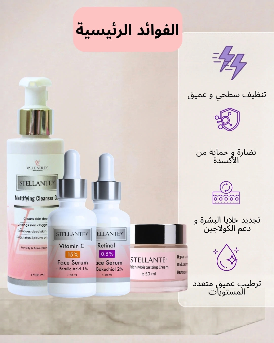 Skincare product set with bottles and a cream jar on a beige background, featuring Stellante brand.