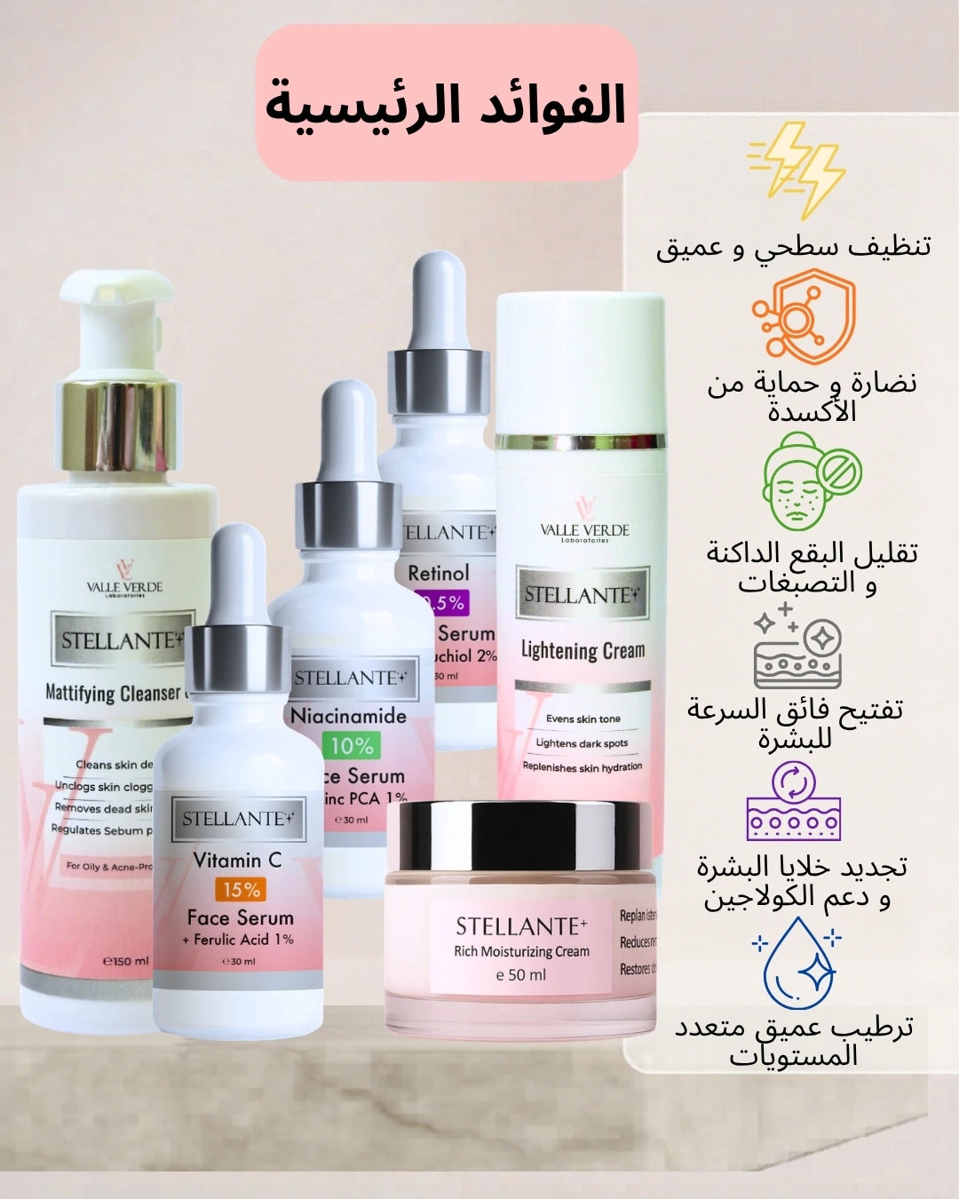 Stellante skincare product lineup with text on a beige background