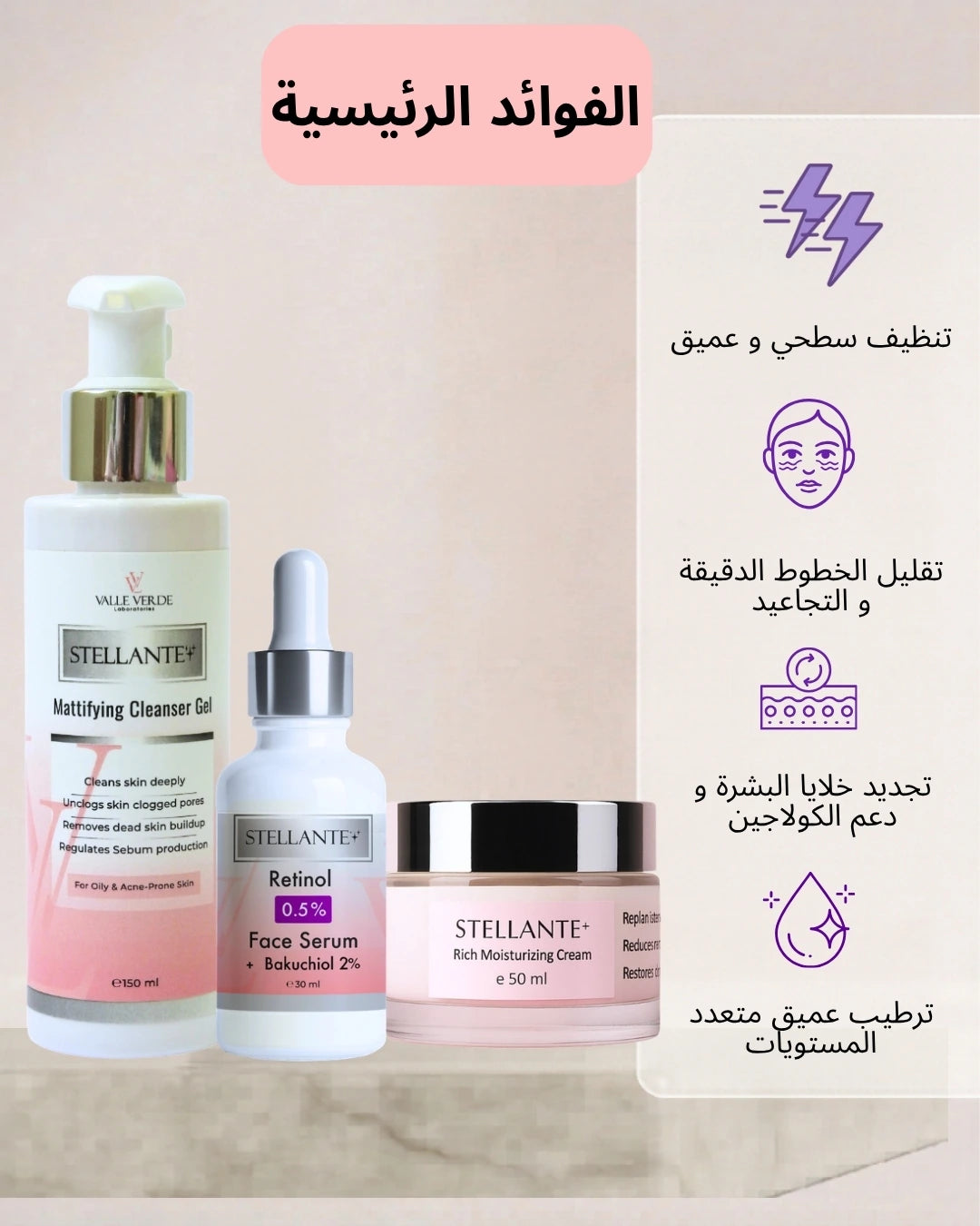 Stellante skincare products with text on a beige background