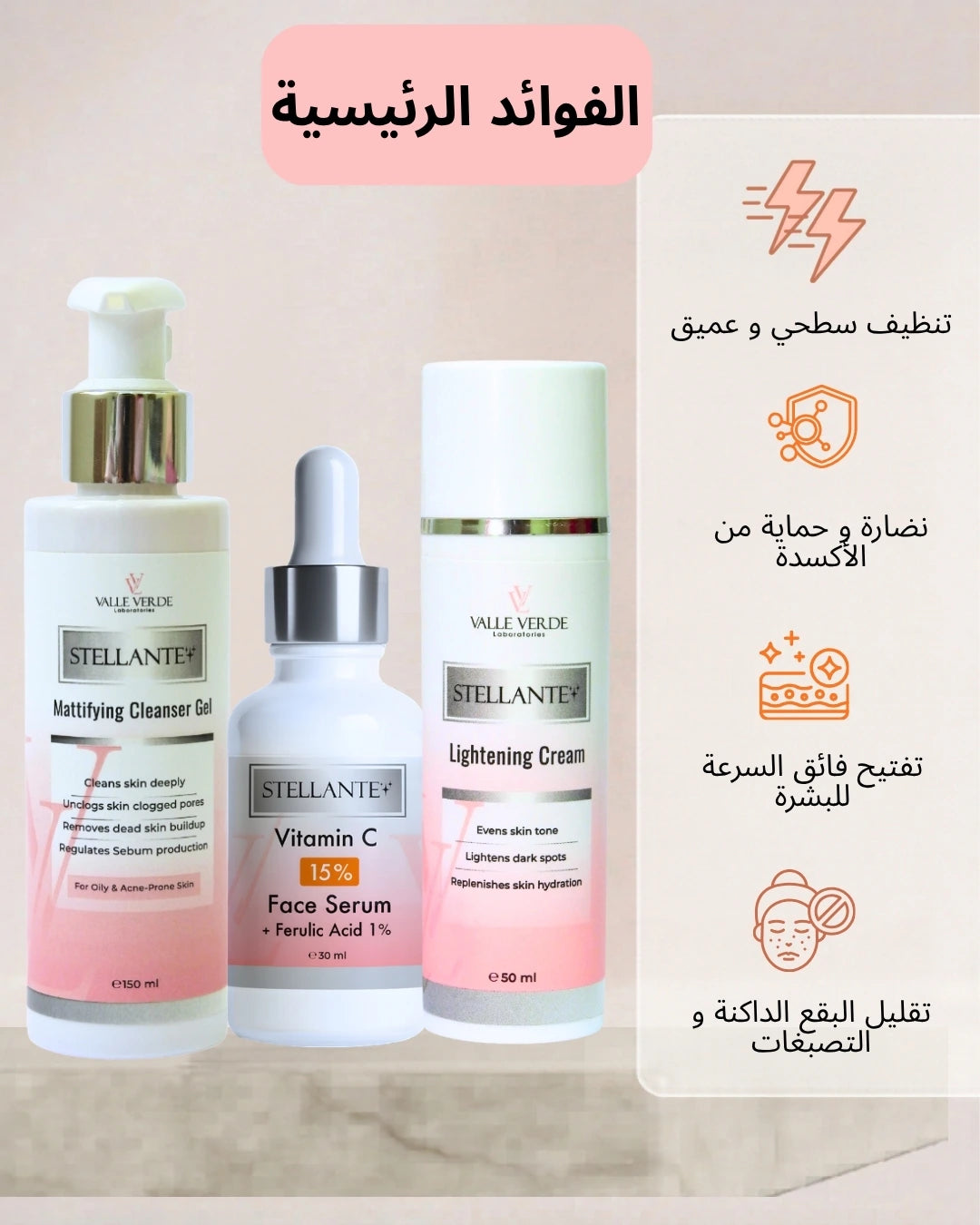 Stellante Core Uneven Skin Routine functions