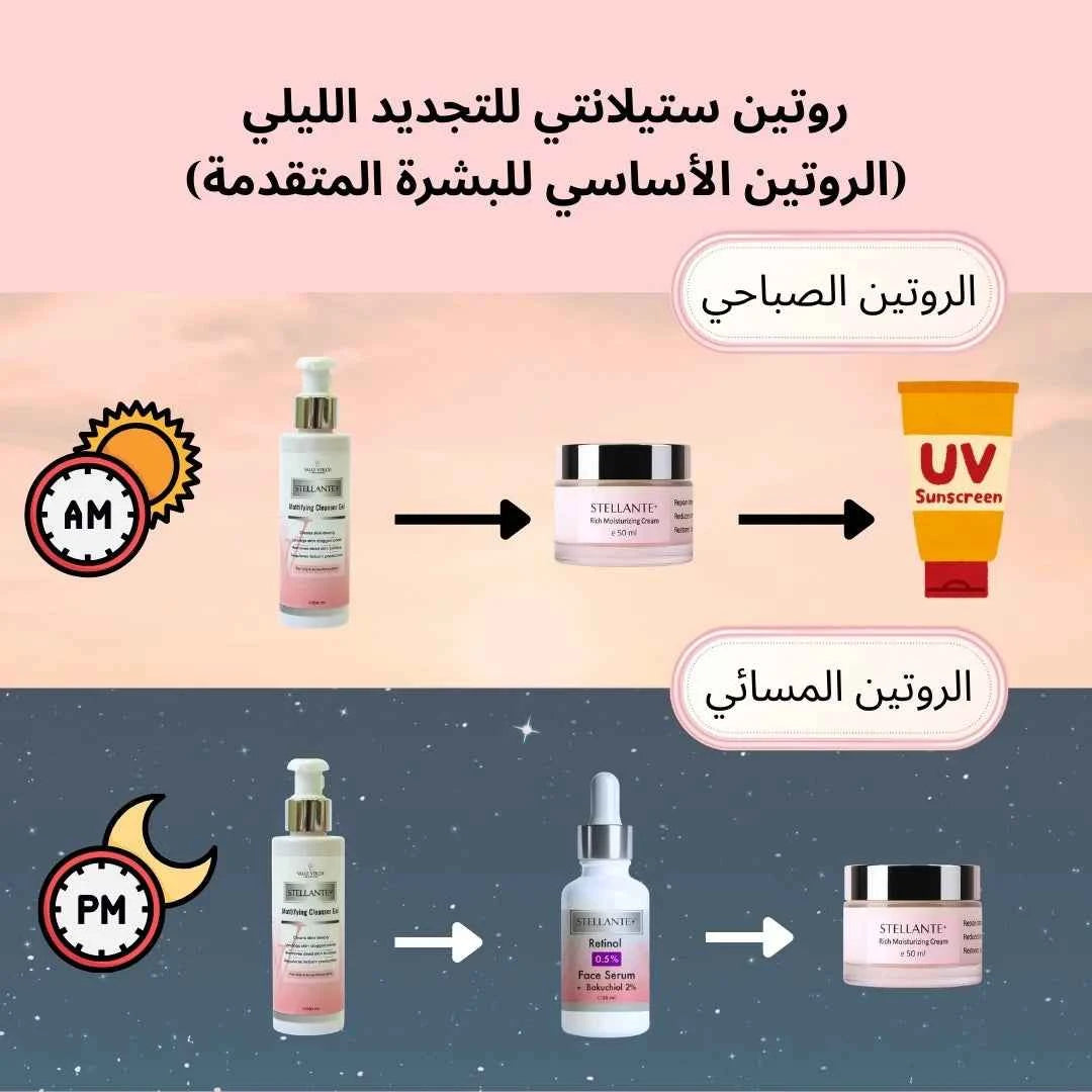 Stellante Night Renewal Trio (Core Routine for Aging Skin)