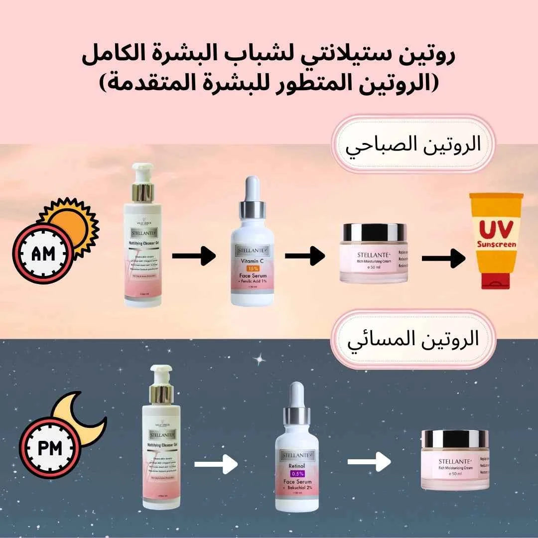 Stellante Total Ageless Quatro (Advanced Routine for Aging Skin)