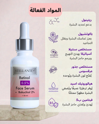 Stellante Retinol 0.5% Face Serum with Bakuchiol 2% on a pink background