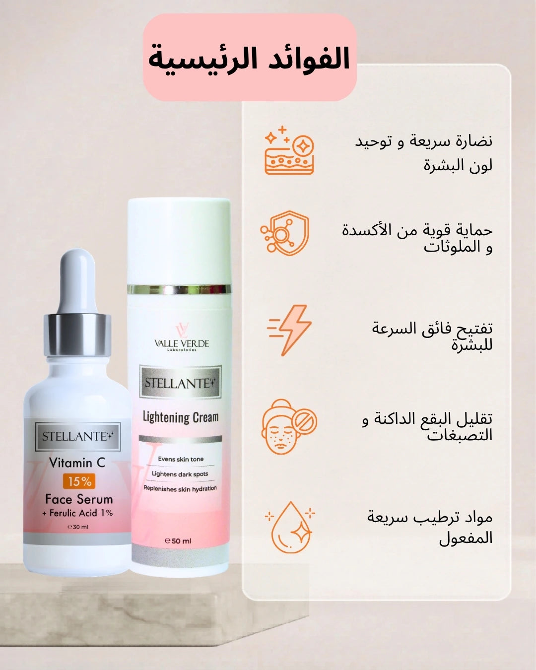 Stellante skincare products with benefits listed on a beige background